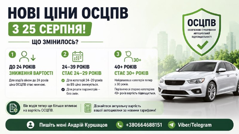 Ілюстрація до статті: З 25 серпня — нові ціни на ОСЦПВ!